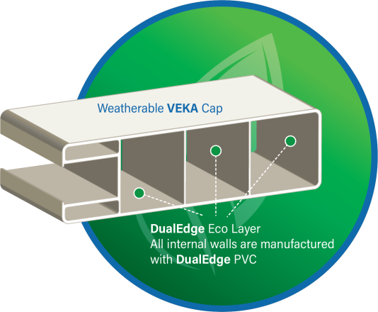 VEKA DualEdge regrind