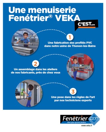 offre promotionnelle magasin fenetrier