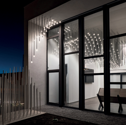 Design et esthétique