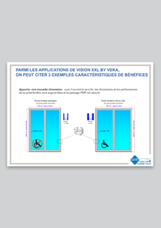 Vision XXL by VEKA - Applications