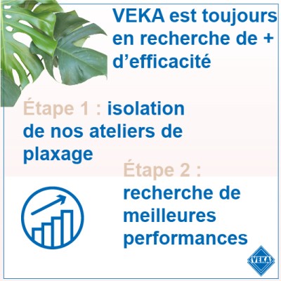 futures actions d'amelioration energetique chez veka