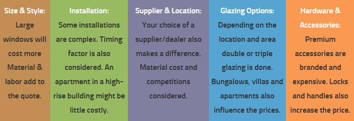 In a nutshell, what you will understand