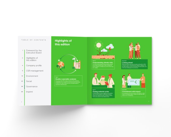 Open CSR booklet "Future-friendly"