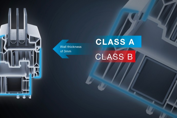 VEKA Class A品質のプロファイルイメージ