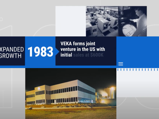 VEKA History Timeline