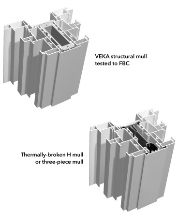 Aluminum mulls