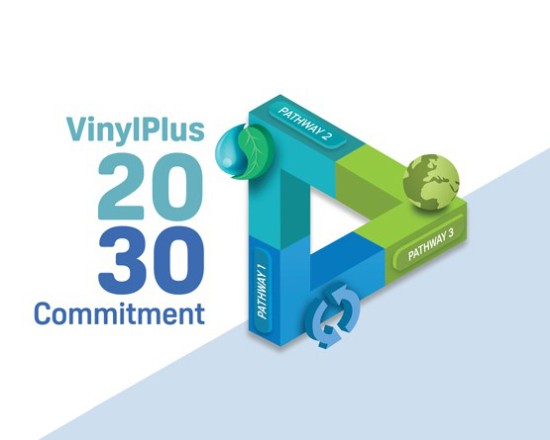 VinylPlus 2030