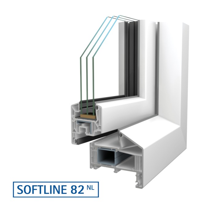 SOFTLINE 82 NL, VEKA profiel voor PVC-U ramen