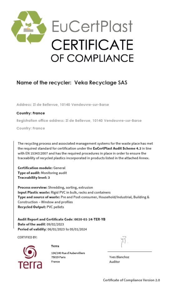 EuCertPlast Certificate of Compliance