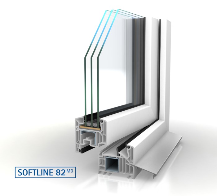 SOFTLINE 82 MD, VEKA Profil für Fenster aus Kunststoff