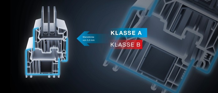 Klasse A